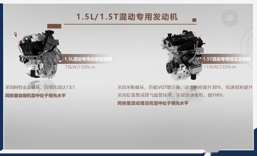 长城把柠檬DHT混动系统拆了 敢于亮剑是有原因的