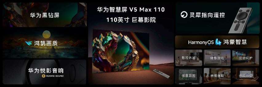 鸿蒙智行智界R7等多款新品亮相华为秋季全场景新品发布会