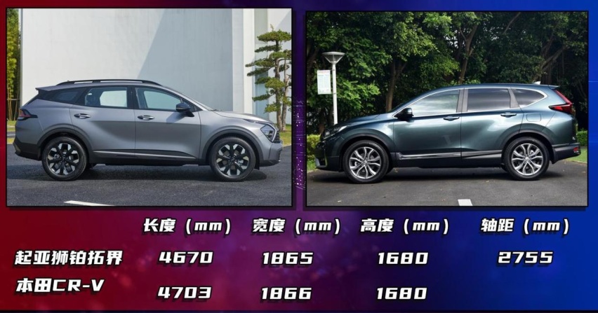 起亚狮铂拓界对比本田CR-V同价格选日系1.5T/CVT还是韩系2.0