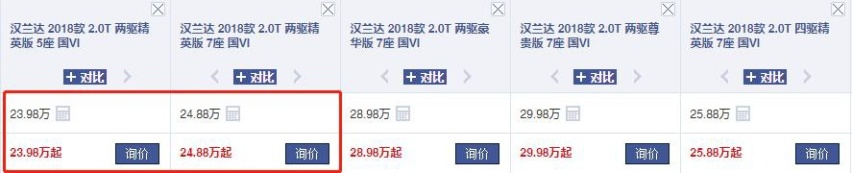 中大型SUV途昂降至25万，心慌的不应该是汉兰达