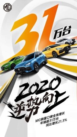 MG品牌2020年逆势热销超31万辆 “爆款制造机”了解一下