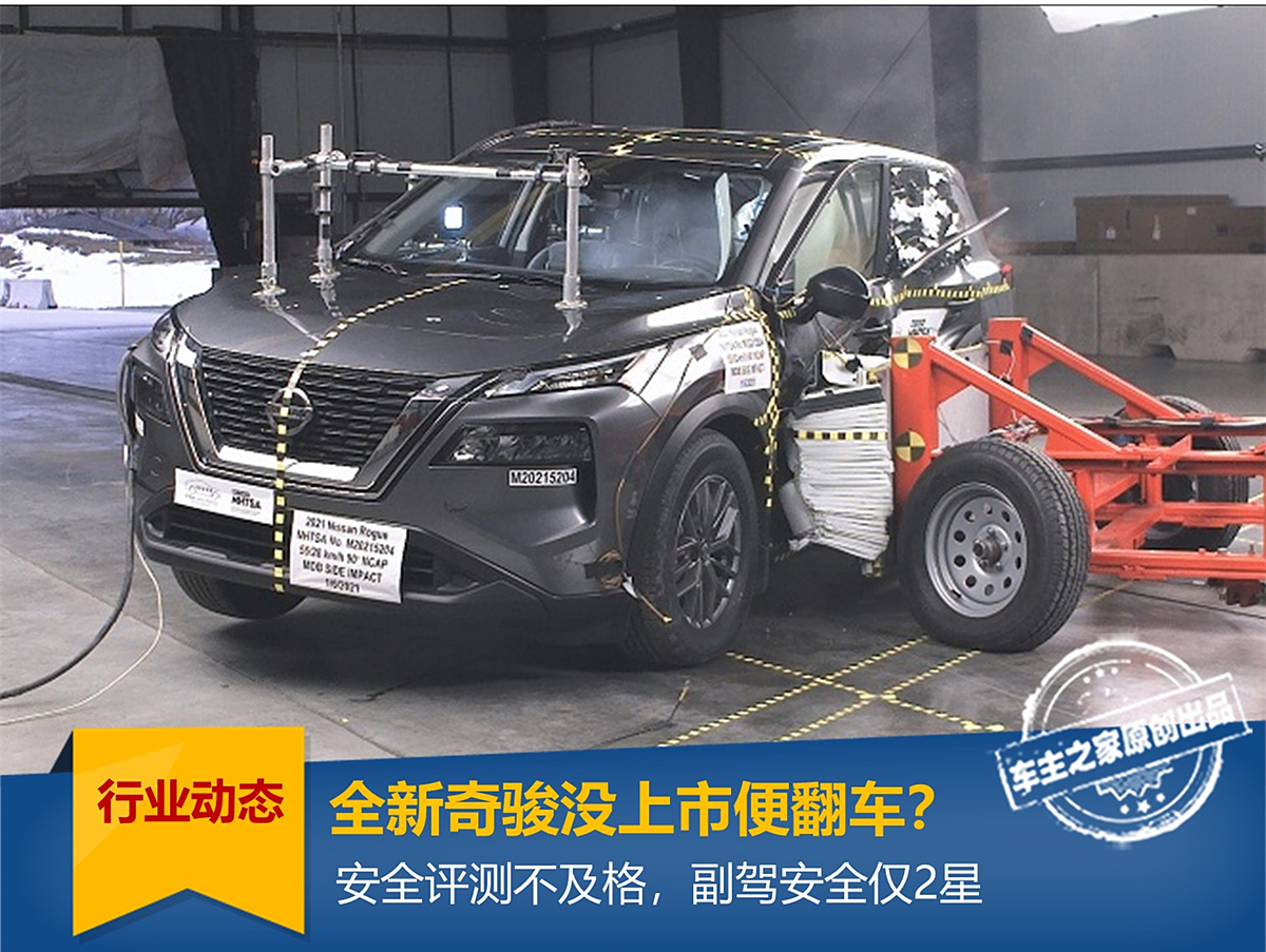 ȫ�����ENHTSA��ײ�u���ɿ����t�����w��(y��u)�����@�(xi��ng)�H2��