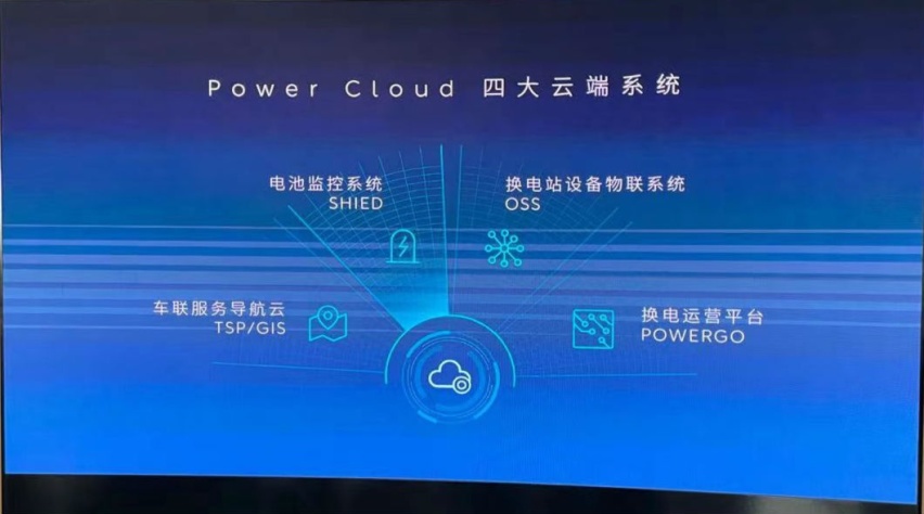代换电站开进加油站，蔚来怎么就和中石化"勾搭"在了一起？
