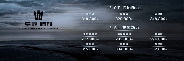 皇冠陆放燃油版来了，2.0T+8AT+四驱，卖30多万能畅销吗？