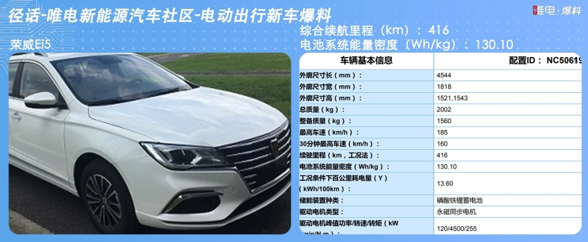 比亚迪汉EV推出506km低续航版，第四批新能源目录汇总