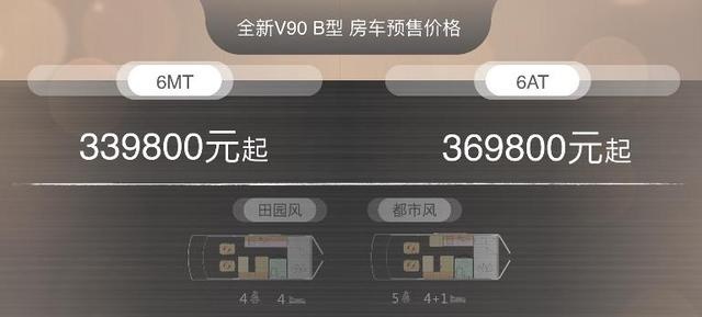 上汽MAXUS全新V90 B型房车上市，售价339,800元