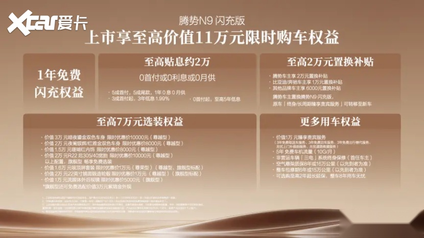 五大旗舰升级,腾势N9闪充版上市,40.98万元起