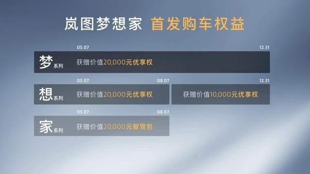 轴距超GL8，双动力布局，岚图梦想家上市，或成同级“新卷王”？