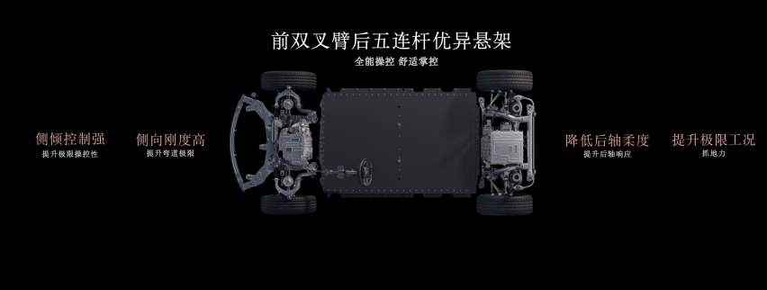 “最美B级猎装SUV ”登陆大连 售价仅18.98万元起