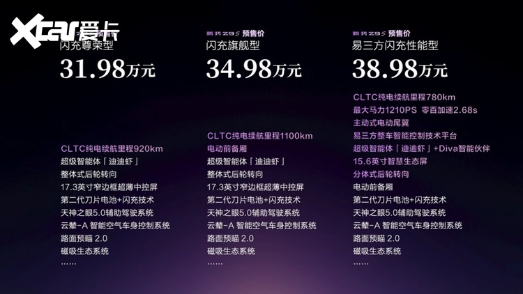 搭载十大全球第一顶尖科技,腾势Z9S正式开启预售