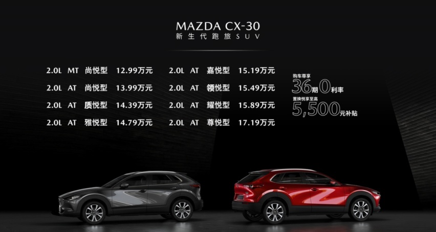 马自达CX-30的最低配才是灵魂所在？性价比最高是这款！