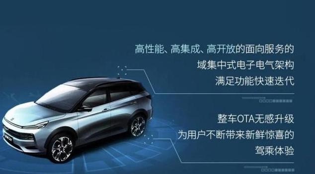 10-15万级SUV市场搅局者，思皓QX基于MIS皓学架构而来