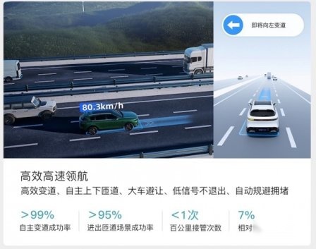 与车主共享美好时刻：岚图举办2023 VOYAH NIGHT岚图用户之