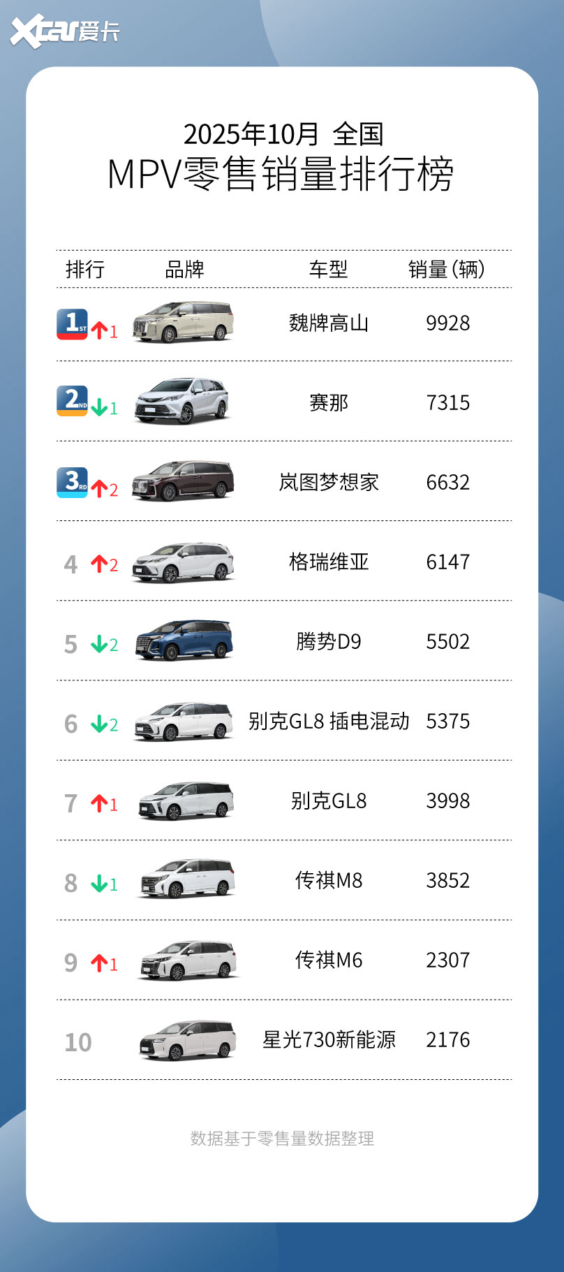 安全感，是发生事故后的依然信任