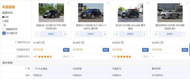 实惠好开的6座豪华SUV，40万出头的凯迪拉克XT6了解下？