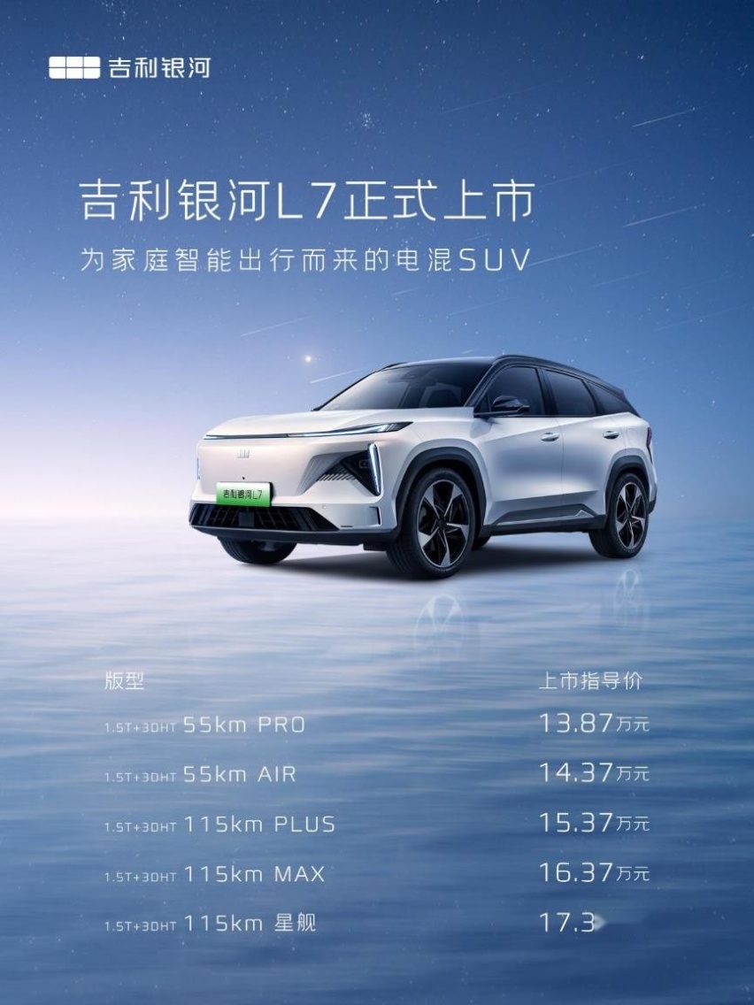 预算15万，买什么混动不后悔？
