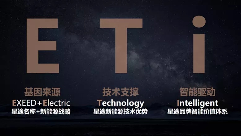 拥有“3擎3挡9模11速”的星途ET-i混动你了解吗?