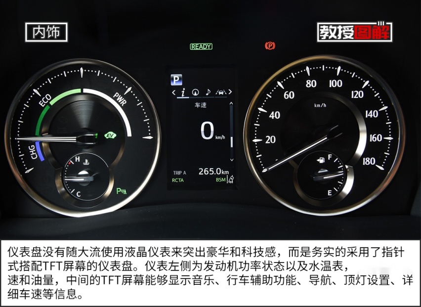 落地近100万的大面包车，今天让你看看钱都花在哪了