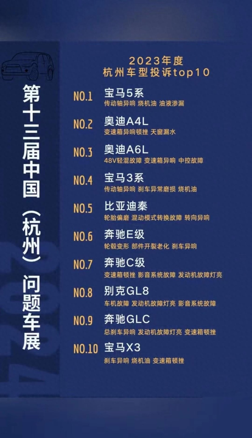 杭州315汽车名单曝光，BBA占了近乎全部，央视315宝马再次上榜