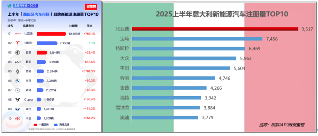 2025ϰȁI(lng)ȫԴ܇Ј