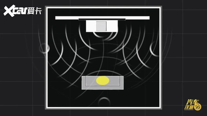 哈弗酷狗实车拆解！揭秘汽车音响的4个玄机！