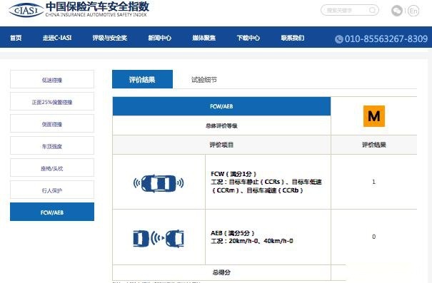 中保研测试扒掉风神AX7“底裤”,为何其碰撞成绩排名垫底?