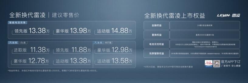 雷凌价格下探3000元，增加的17项配置有点狠