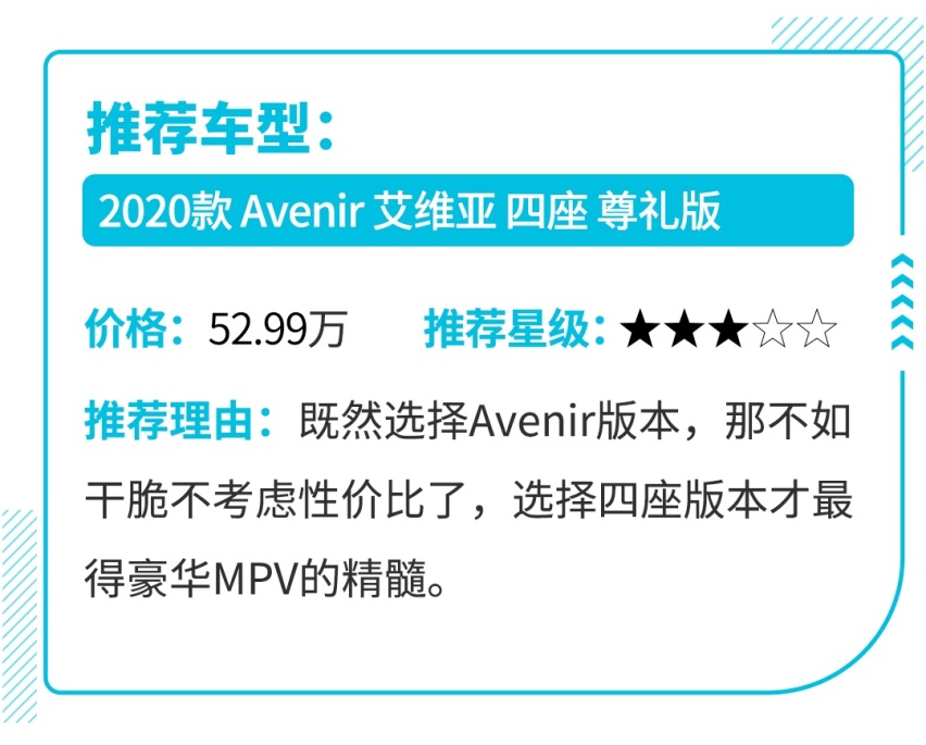 这些车看着低调，一问价格居然这么贵！