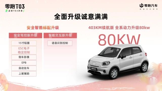 2022款零跑T03上市 5款车型2种动力 6.89- 8.49万元