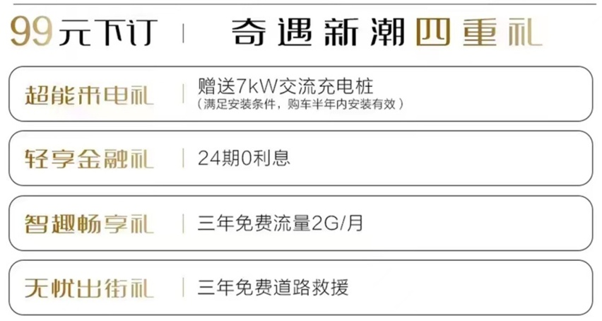 搭载双联屏+大疆智驾系统？新款宝骏KiWi正式上市！