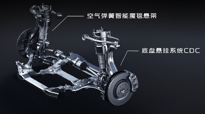 预售24.99万元起！空气弹簧+CDC限量赠送，长安启源E07预售开启
