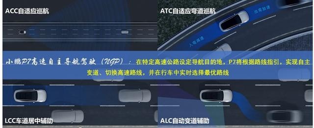 针尖对麦芒！比亚迪汉VS小鹏P7，谁是自动驾驶新一哥？