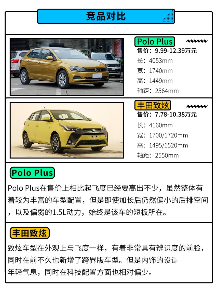 售价不变配置增加 全新飞度怎么选？