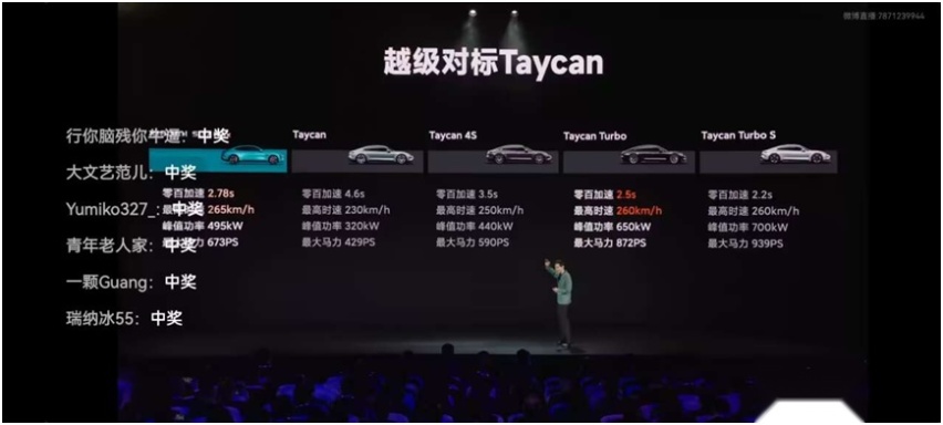 ▲图片来源：小米汽车