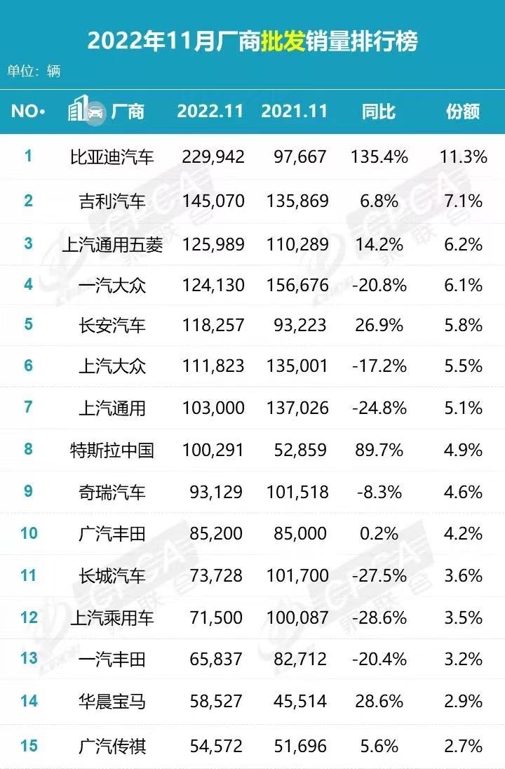 超过50%用户选择国产车，懂哥总结了这几个原因