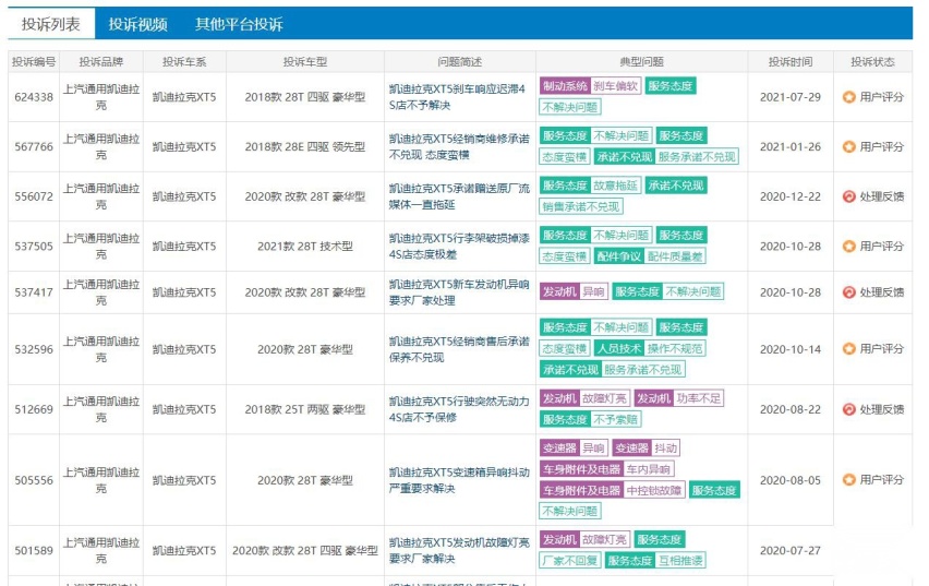 卖不过蔚来ES6等，又遭遇起火等，凯迪拉克XT5何去何从？