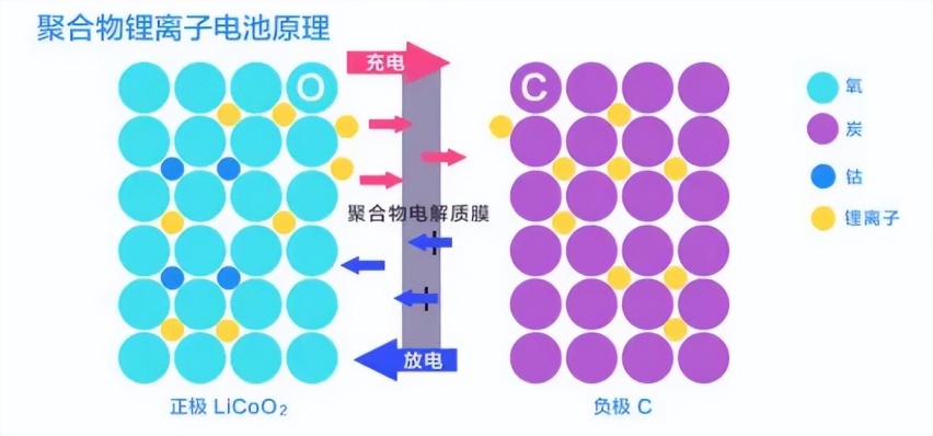 借势艺人林某某刷爆热搜，为何特斯拉容易“上火”？