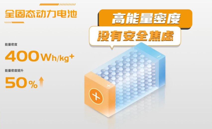 宝藏民族乐队+技术脱口秀，广汽新能源花式发布2.0版技术品牌