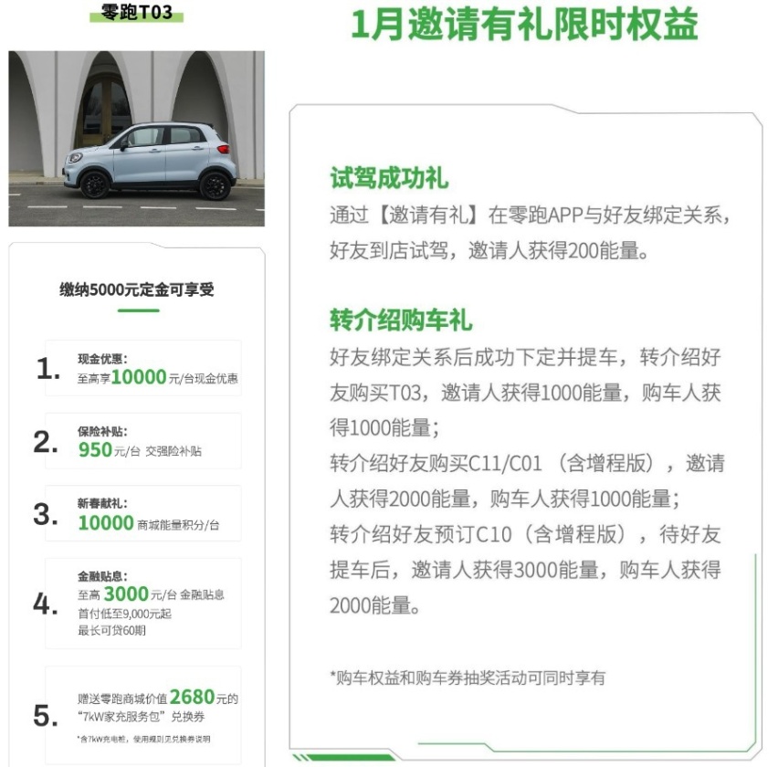 至高单车优惠17000元，零跑汽车开启新年礼遇季