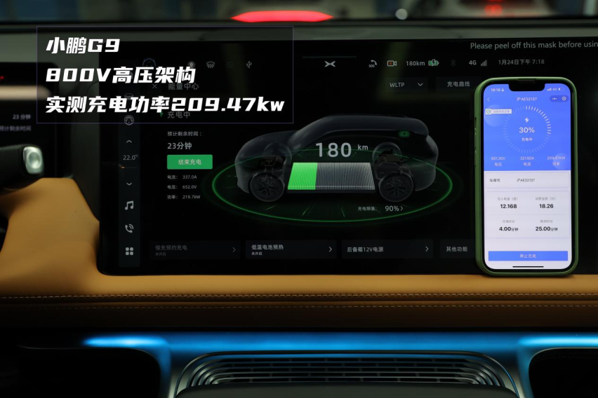 实力“1V1”，智己LS6和小鹏G9，谁是实力更强的那个？