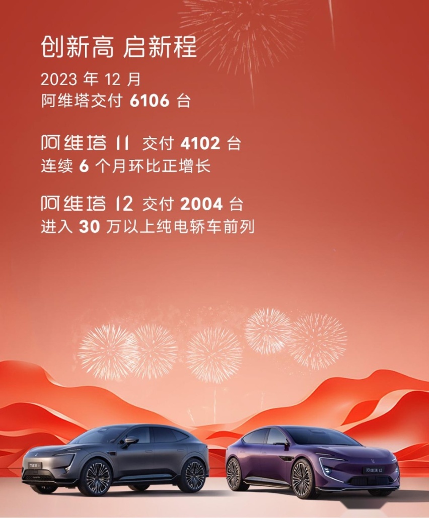 引领智能新时代，进入上量时代的阿维塔要在2024年一锤定音？