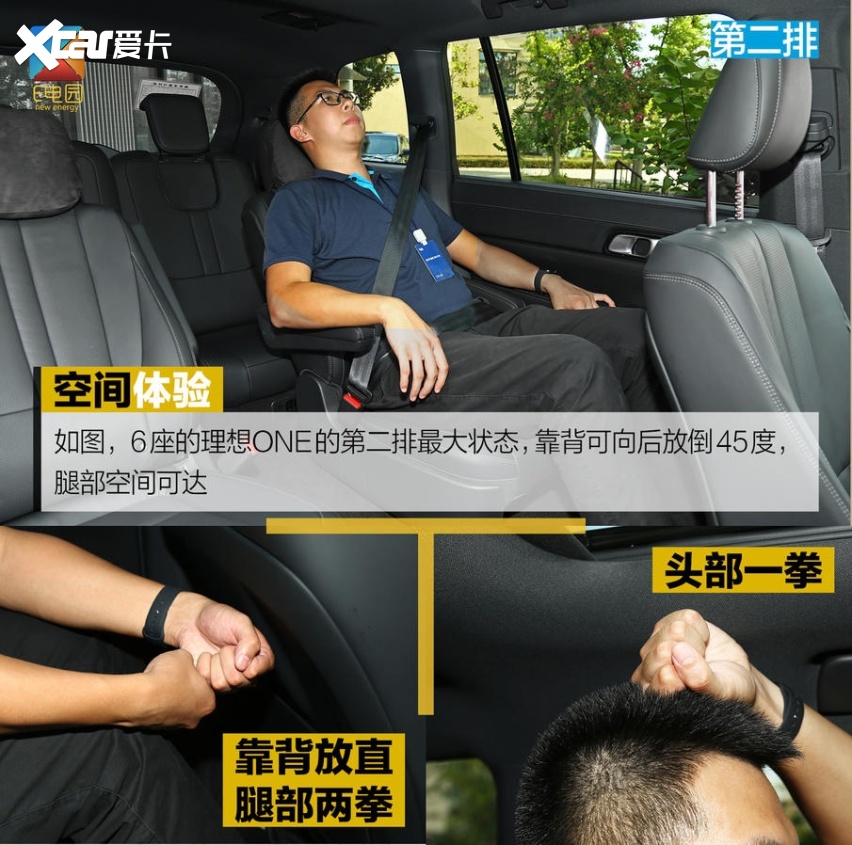 现在可叹/未来可期 试驾理想ONE PP3测试车