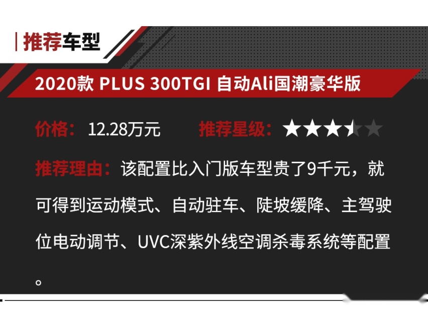 最高降3.5万 不到10万的实用SUV真划算