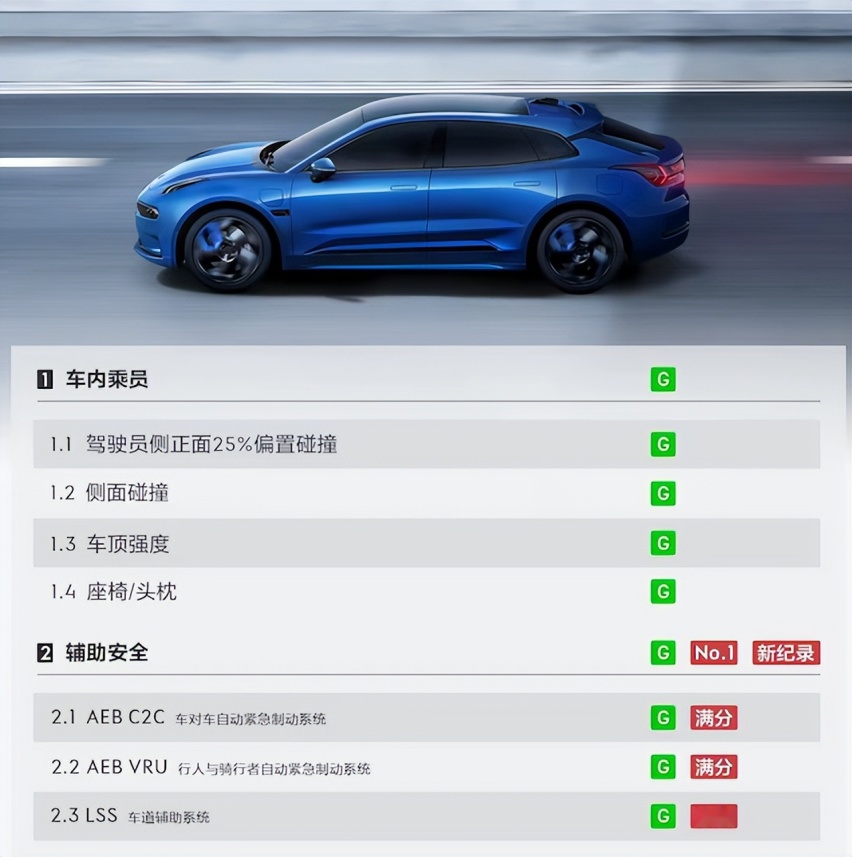 极氪 001 安全交卷