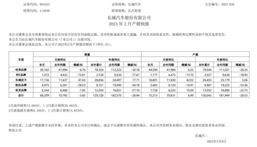 打响转型“第一枪”，长城荒野求生