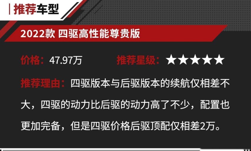 比新势力还值！这豪华SUV配置堆满 40万级纯电首选？
