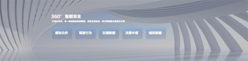 将爱进行到底 2023欧拉品牌之夜闪耀女性光芒
