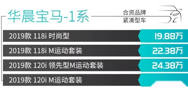 18万落地能买哪些豪华轿车？这3款能符合你的胃口！