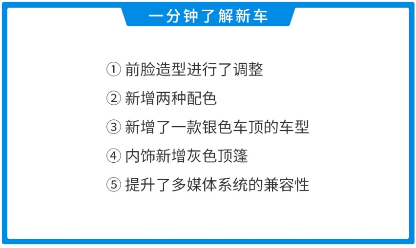 保值王、加价王…4款日系新车即将入华