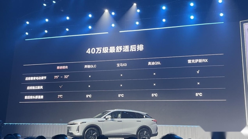 不到18万带电磁感应悬架？星途瑶光为你一步到位，真的值得买吗？